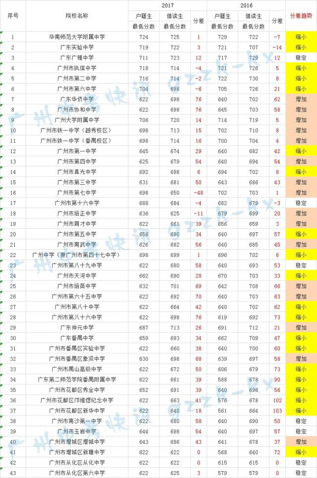 2024澳门今晚开什么生肖_未来趋势解释落实_高级版Z6.3.13