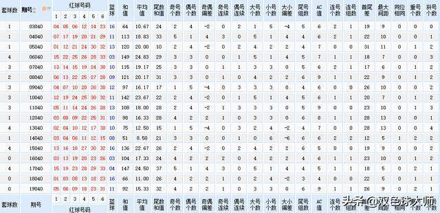 今晚9点30开什么生肖_深度研究解释落实_标配版X8.2.233