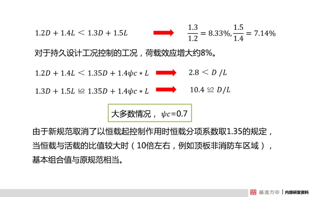 2020年新澳门免费资料大全_系统研究解释落实_限量版D2.9.66