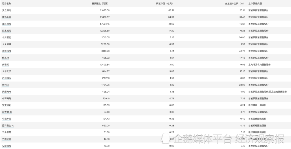 2024新奥正版资料免费_综合性计划落实评估_入门版O2.5.4