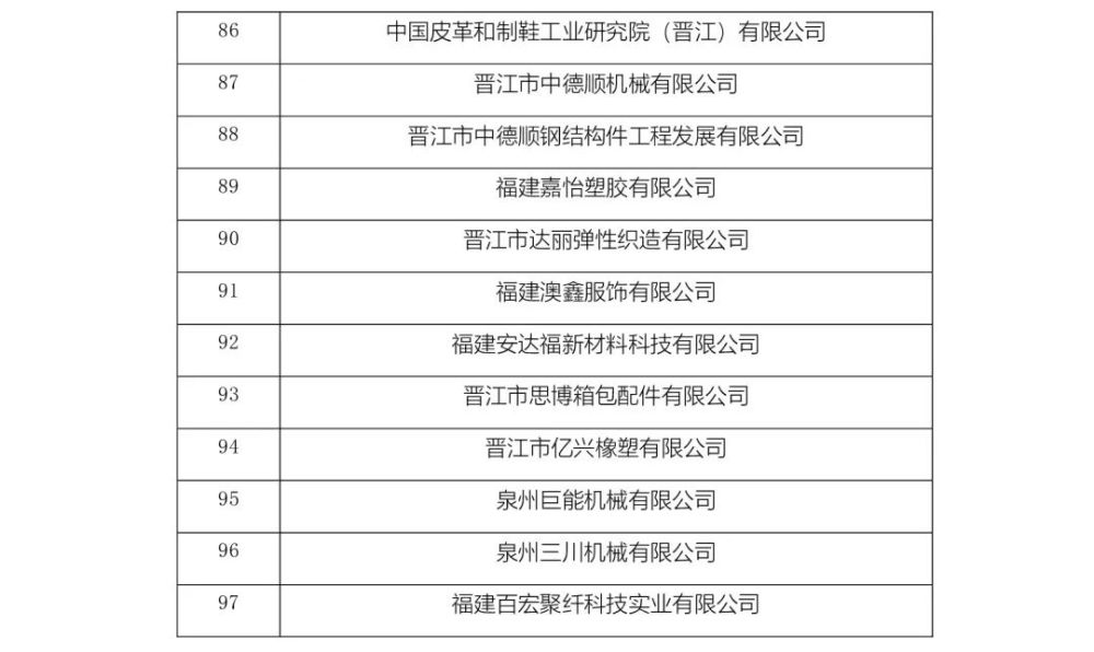 admin 第184页