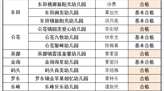 澳门最精准正最精准龙门客栈图库,权威评估解答解释现象_公开集R94.415