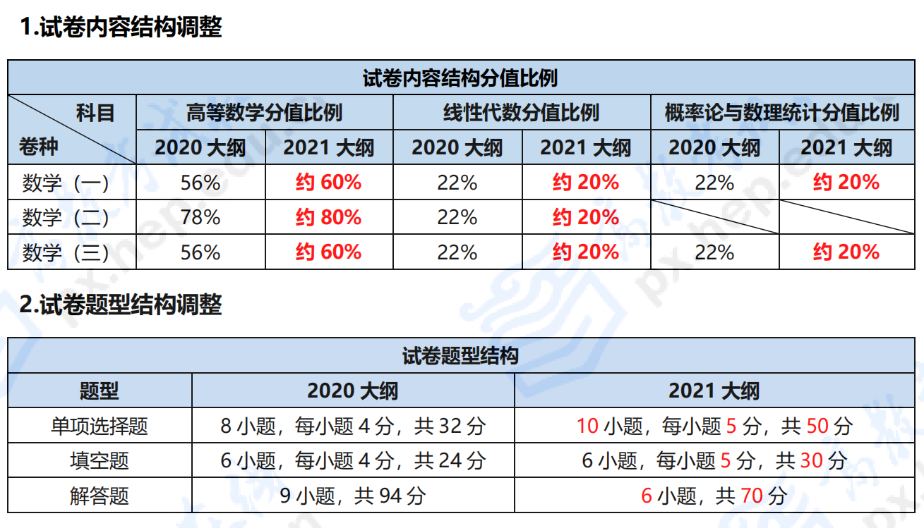 2023澳门码今晚开奖结果记录,高效现象解答解释_复刻型C74.562