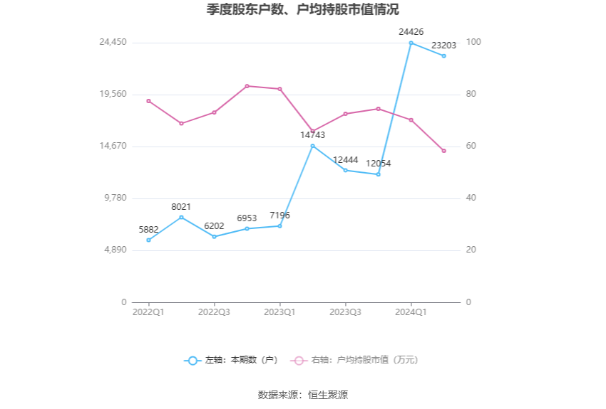 admin 第183页