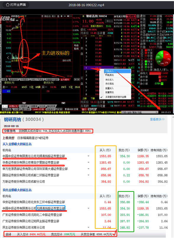 澳门4949开奖现场直播+开,系统评估解答解释方案_按需型Y84.206