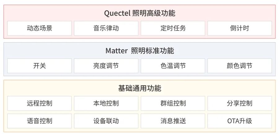 2024新澳门今晚开奖号码和香港,全面理解解答解释策略_混搭版X66.62