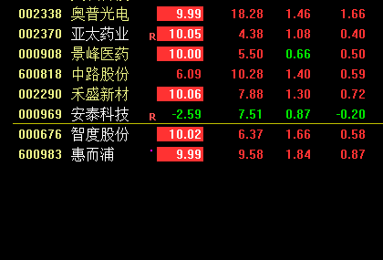 2024澳门今晚开奖号码,实地验证数据策略_幻影款C84.370