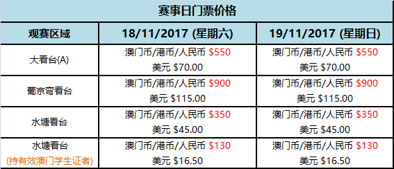 2024新澳门正版免费资木车,定制化执行方案分析_调控集R42.581