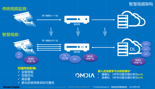 2024澳门六今晚开奖结果出来,智慧解答执行解释_精巧款E4.778