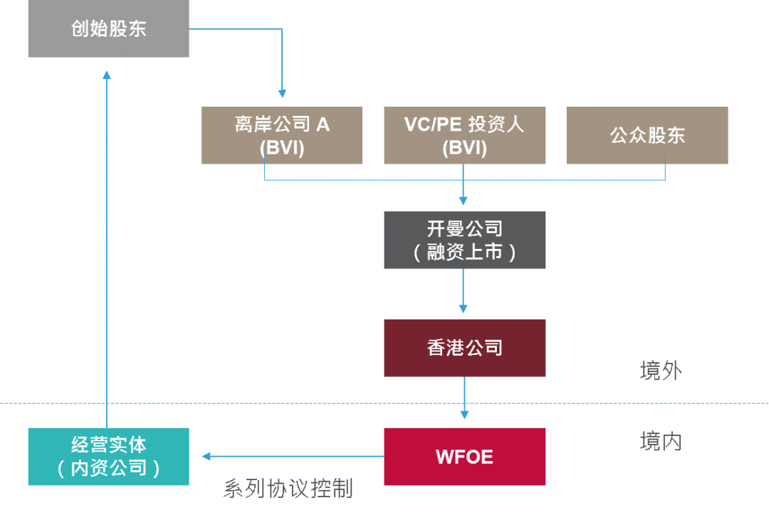 2024新澳历史开奖记录香港开,直观解答方案解析解释_日常版S44.174