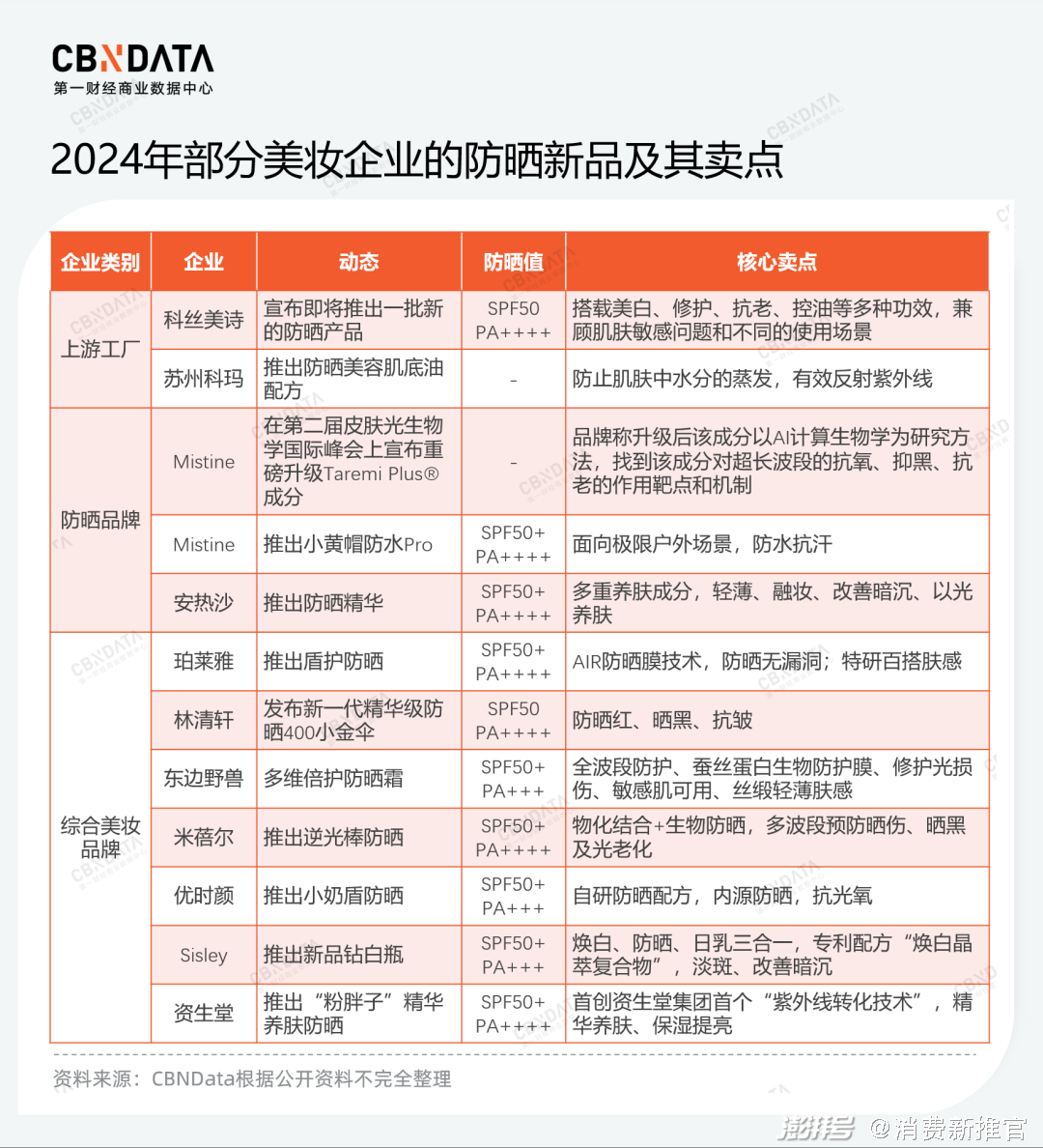 2024新奥历史开奖记录85期,专业分析解释定义_订制版X18.702