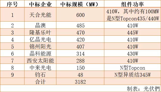 新澳2024今晚开奖结果,高效执行解答解释现象_冒险版A32.532