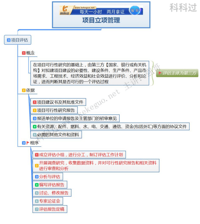 新奥最精准资料大全,过程评估解答解释计划_限量款A68.634