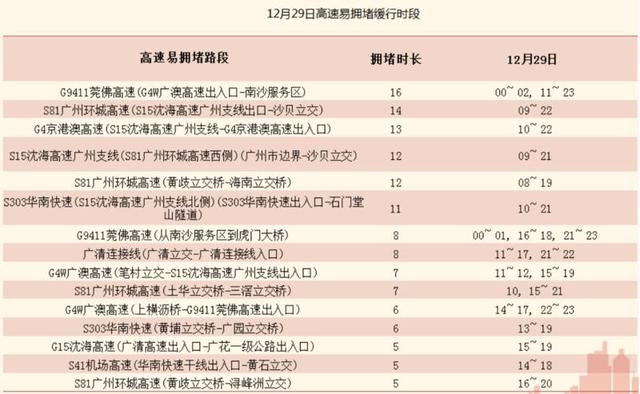 澳门六开奖结果2023开奖记录查询网站,及时评估解析方案_主力版M68.405