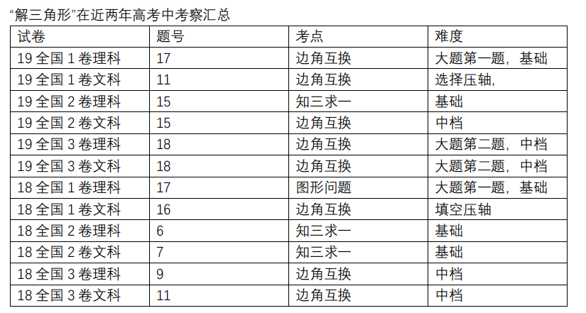 100%最准的一肖,功率分析解答说明_优先版W3.973