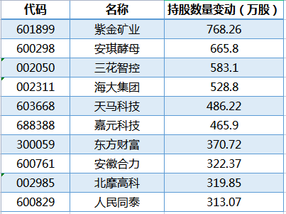 一码一肖100%精准,数据解读说明_定制款X83.76