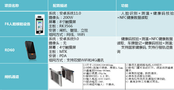 新澳精准资料免费提供510期,详细步骤解答说明_任意版U37.471