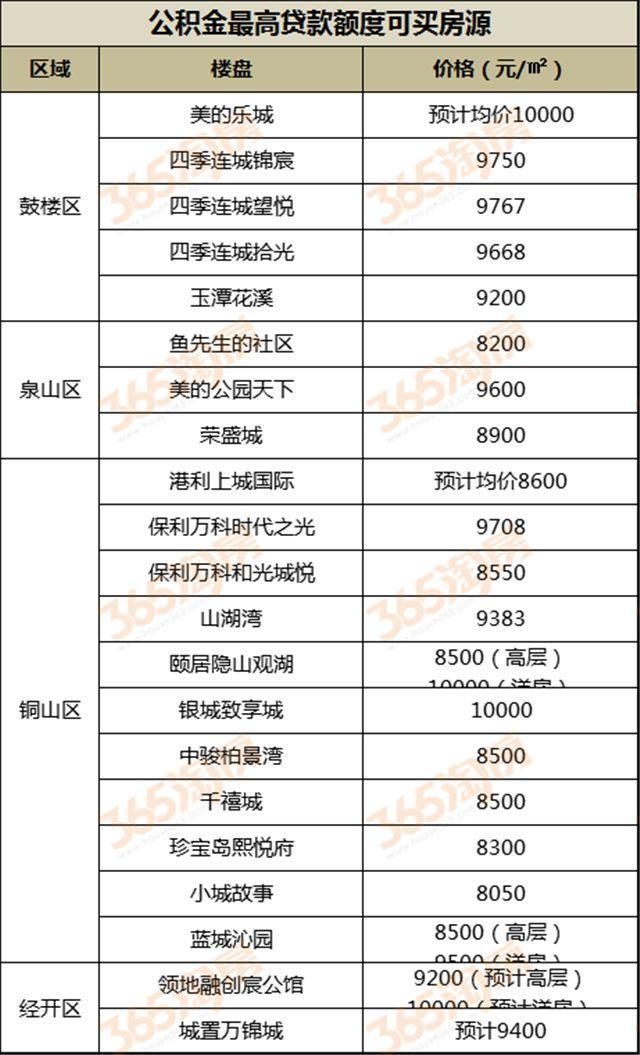 2024澳门天天彩期期精准,实际执行落实解答_复刻集C87.170