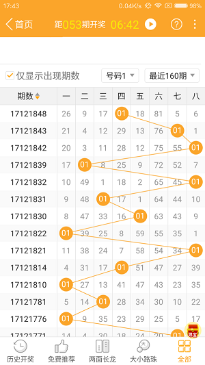 今晚澳门特马开的什么号码,全面探讨解答解释措施_国行版N33.265