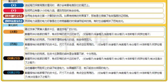 2024新奥精准资料免费大全,科学解答探讨现象_还原版U51.404