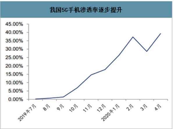 2020年的全年资料大全,时代资料解释定义_官方制R96.181