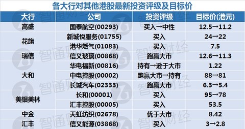 新奥天天免费资料单双,快速设计响应计划_台式款Z15.192