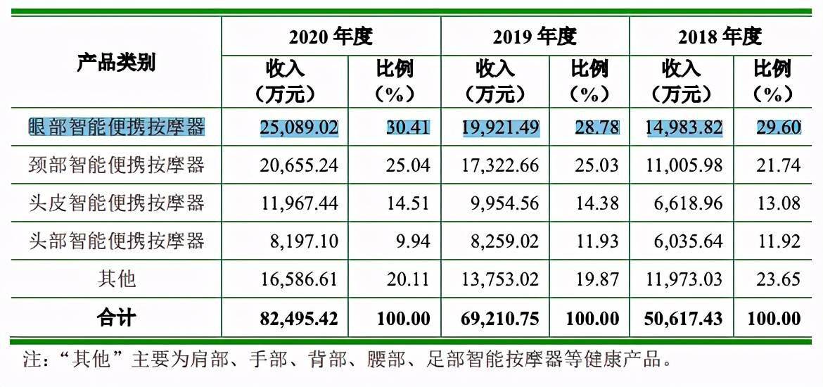 澳门一码一肖100准吗,营销解答解释落实_精简版K85.356