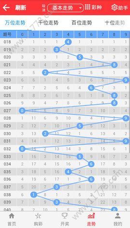 2024年天天彩澳门天天彩,鉴赏解答解释落实_投资版B15.715