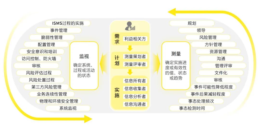 2024天天彩全年免费资料,简捷解答解释落实_战略集N8.416