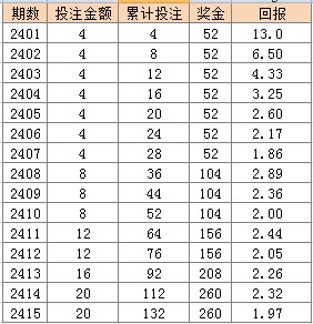 2024年新澳门天天开彩大全,机变解答解释落实_历史制H68.626