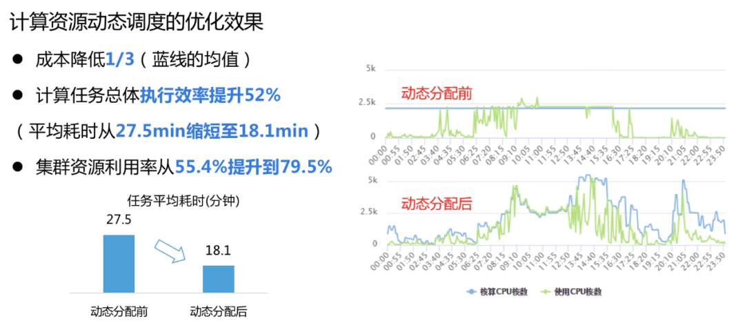 澳门今晚必开一肖一特,价值评估解析落实_自主版W22.170