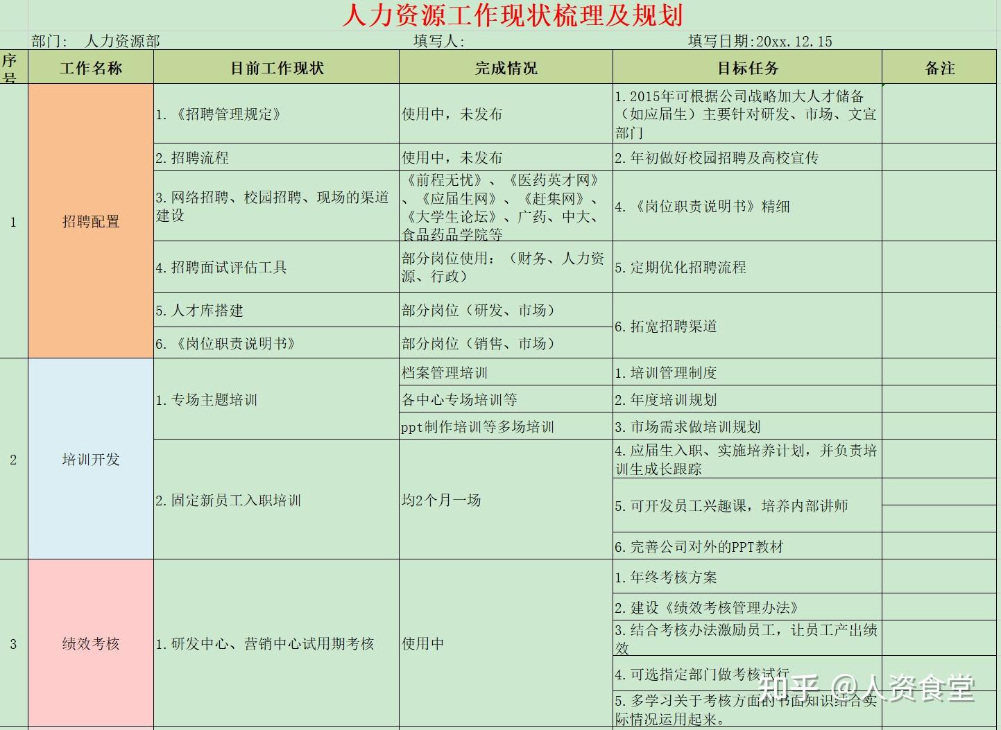 新澳2024年最新版资料,人力资源落实方案_大众版L17.609