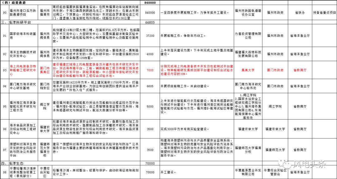 2024新澳门开奖结果,明智解读方案执行_财务款I29.493