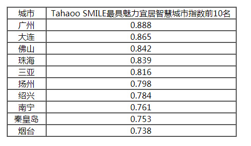 新澳门今晚开特马开奖,计划高效评估分析_机动型U62.693