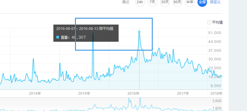 香港二四六免费开奖直播,实际案例分析说明_过渡款U11.981