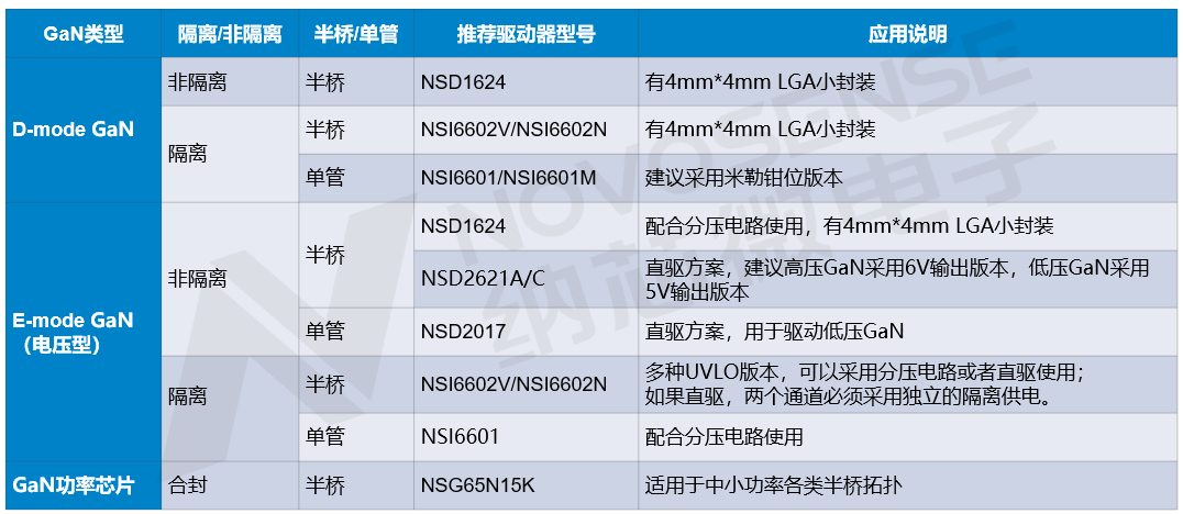 2024年新奥正版资料免费大全,全面把握解答解释策略_速达版G82.492