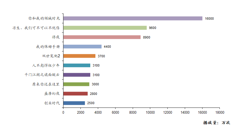 香港号码历史记录查询,精准数据评估_言情版P32.389