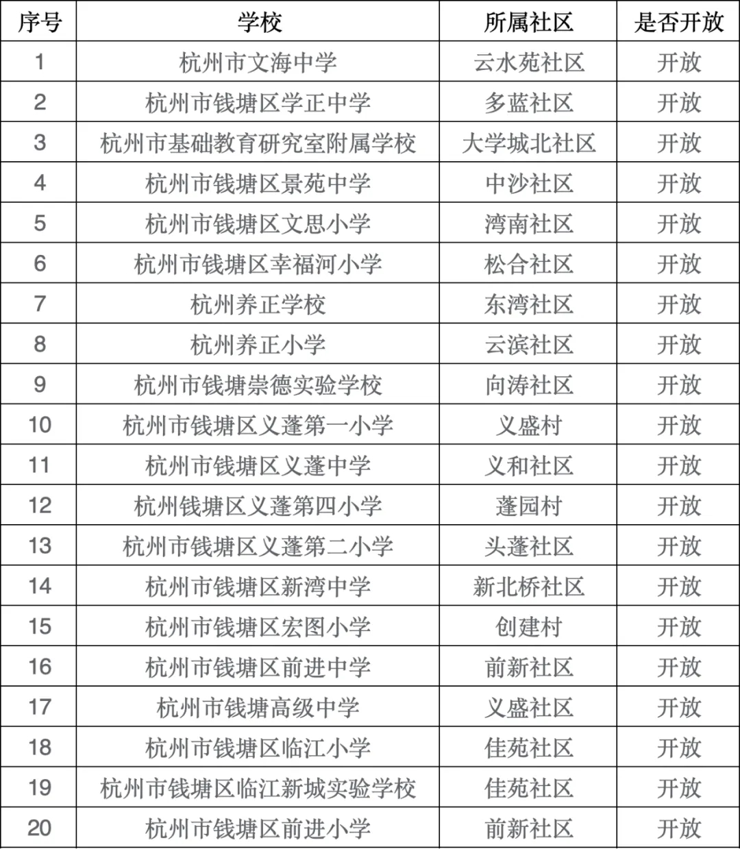 2023澳门码今晚开奖结果记录,高效现象解答解释_复刻型C74.562