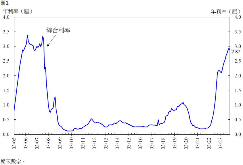 香港开彩开奖+结果记录,快捷解答方案实施_对战版A2.87