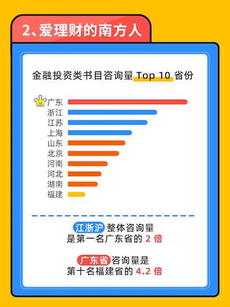 新澳门正版资料免费大全,全面分析应用数据_财务款I60.661