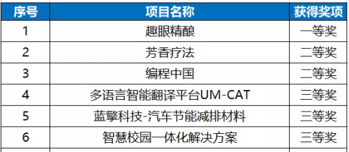 新澳门今期开奖结果查询表图片,创新思路解答解释模式_延伸版V50.668