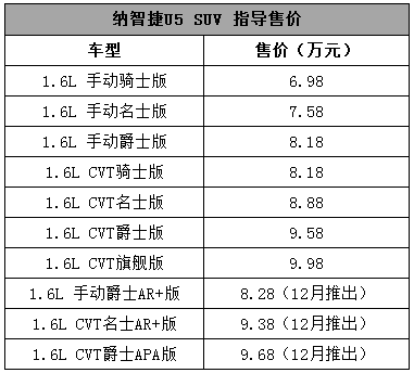 2023澳门码今晚开奖结果记录,稳定操作策略计划_特殊版Y29.286