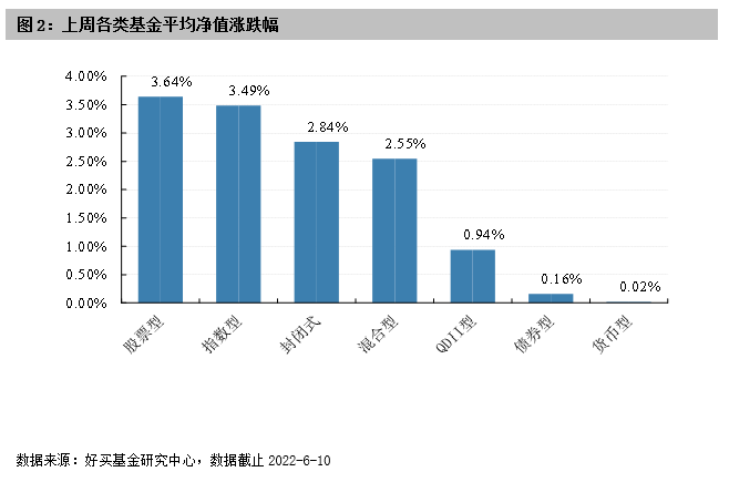 热点简报 第300页