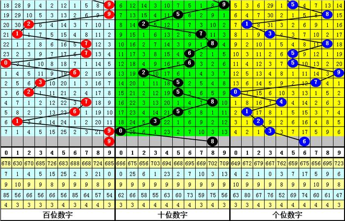 二四六香港资料期期准千附三险阻,精细分析解答解释方案_簡便版N41.737