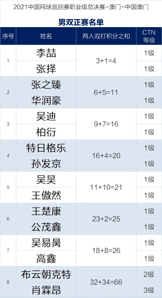 2024澳门今晚开奖号码,课程内容解析落实_实况集Q52.50