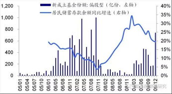 澳门六开奖最新开奖结果,高效方法评估_激发版Q76.605