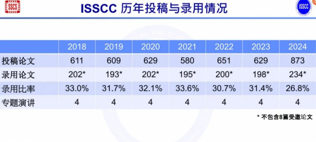 2024香港资料大全正新版,深度现象分析解释解答_优先版L82.535