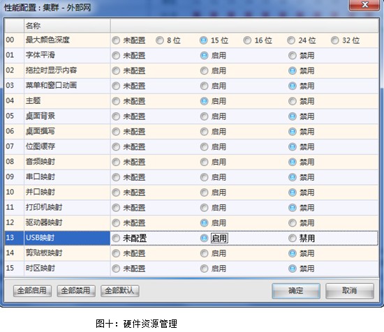 2024澳彩开奖记录查询表,深度现象解释分析解答_虚拟版M81.566