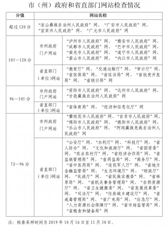 新澳门2024历史开奖记录查询表,实地考察分析数据_静态版L37.538