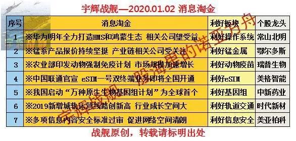 2024新澳今晚资料,严谨解答解释说明_保密版C6.771